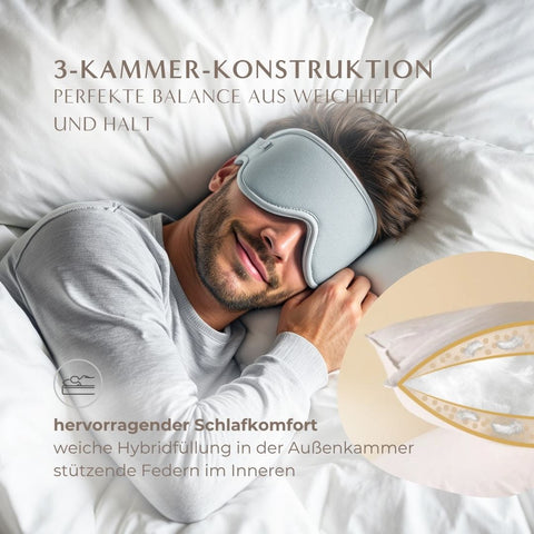 Premium Kopfkissen Natural Hybrid mit 3-Kammer-Konstruktion und mehrschichtigem Innenaufbau für eine ausgewogene Kombination verschiedener Füllmaterialien.